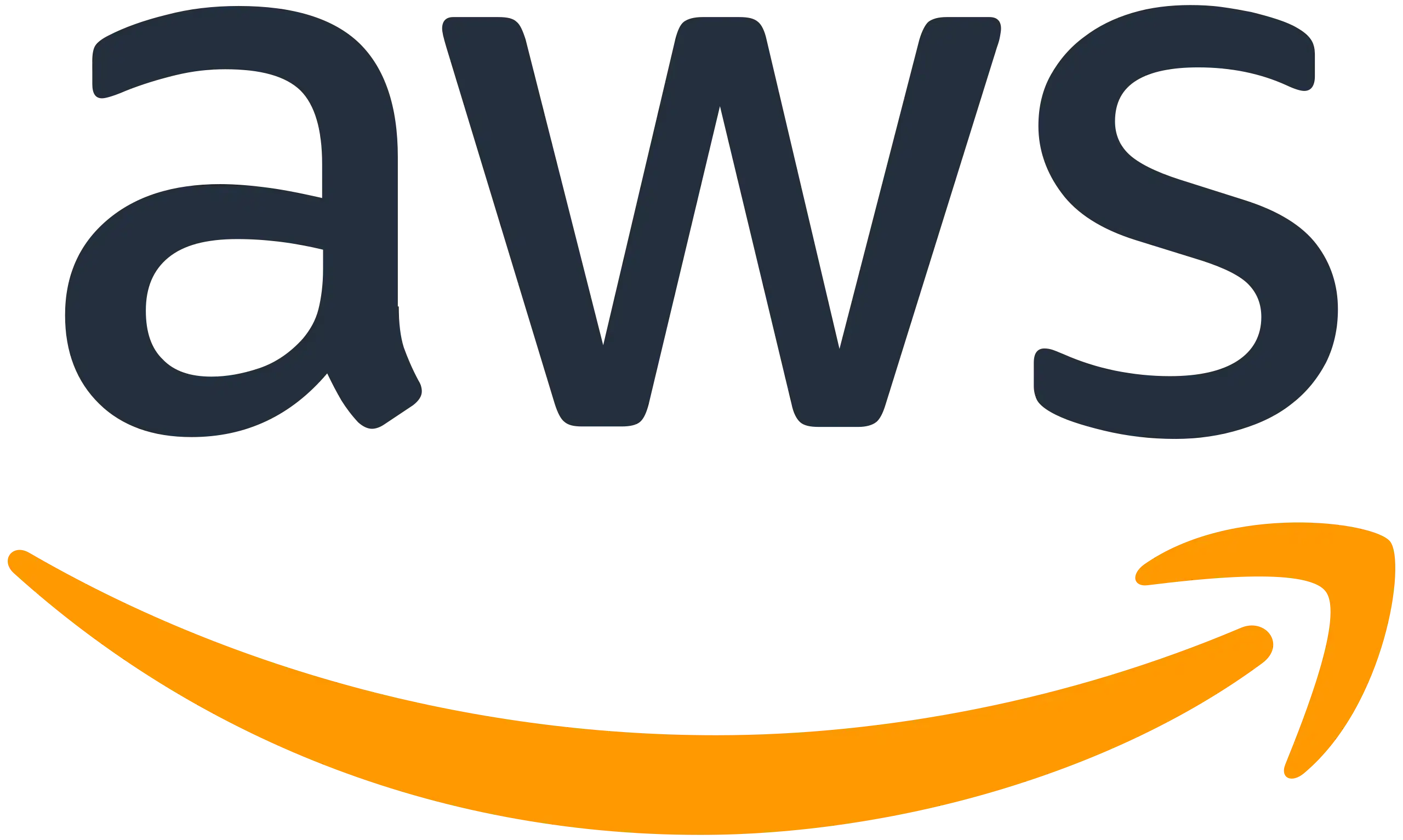 Amazon Web Services (AWS)